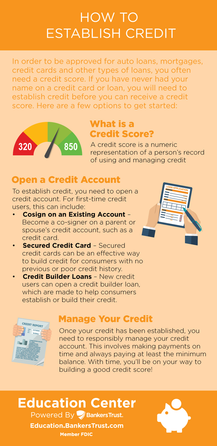 Understanding Credit Tips: A Comprehensive Guide To Building And Managing Credit