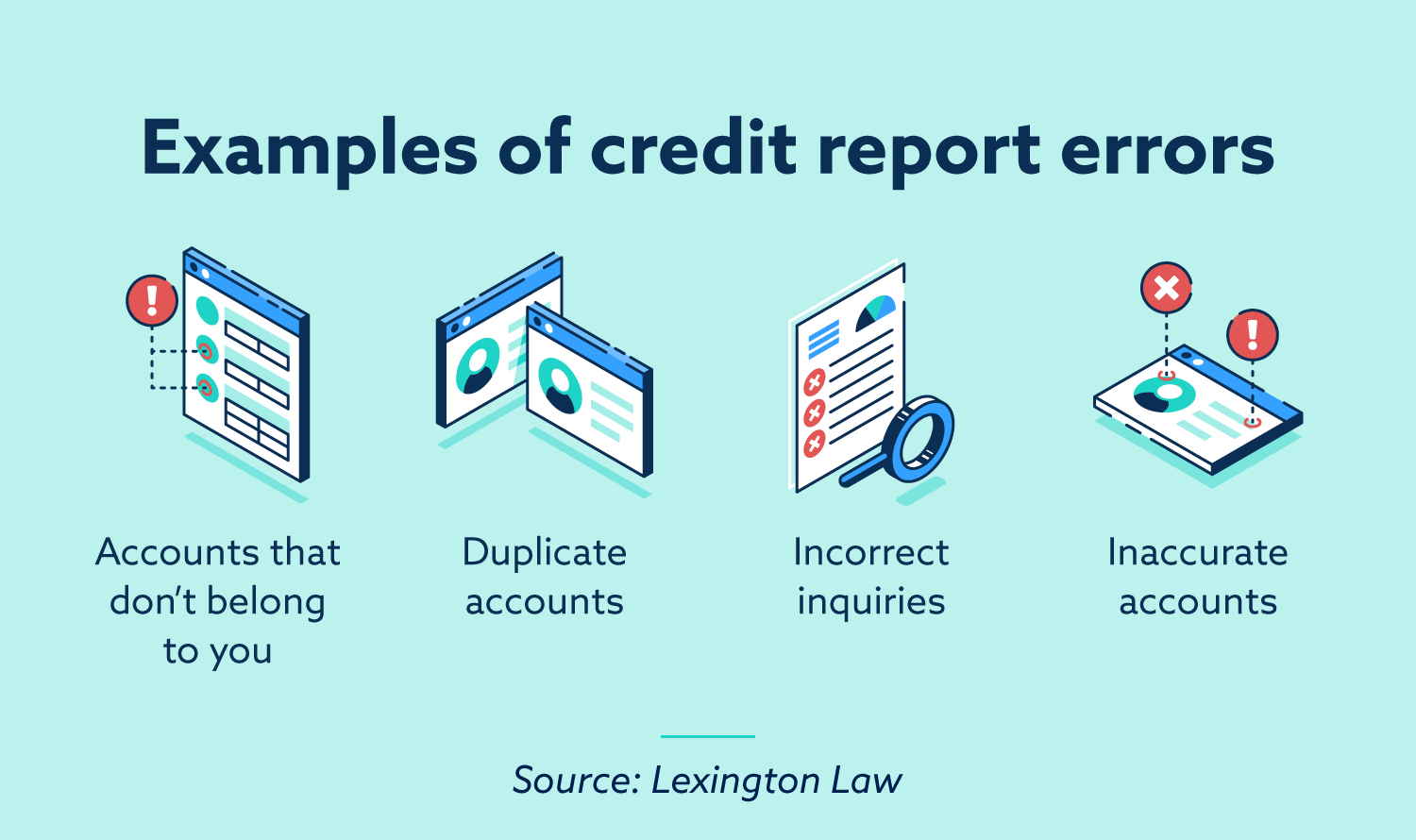 How Does Credit Repair Work?