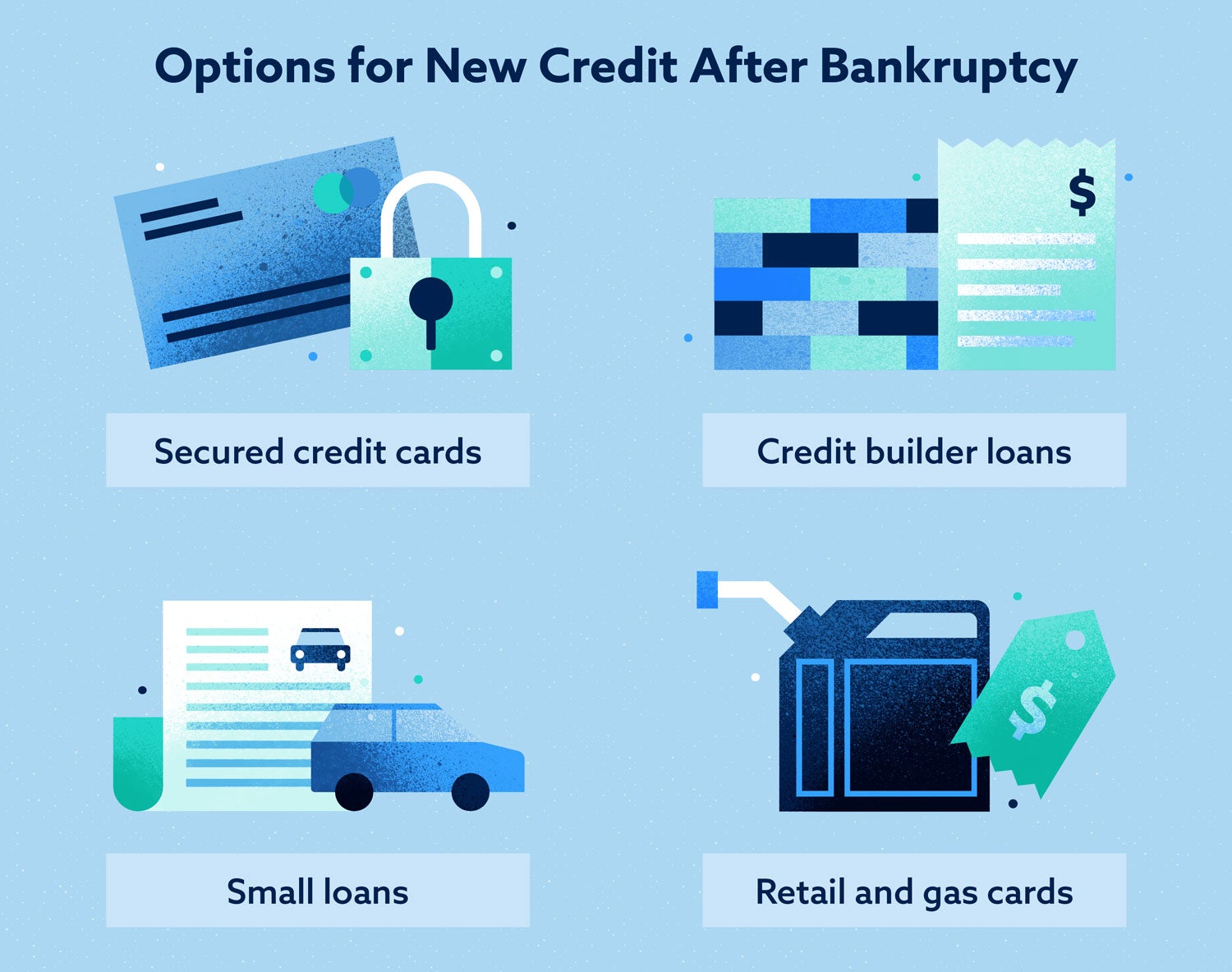 How To Repair Credit After Bankruptcy?